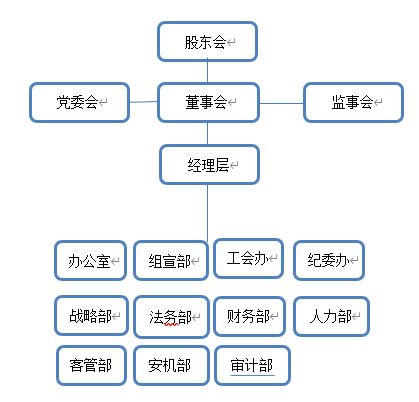 728f92ab977c441f8849f9c9d0ccea75.png 屏幕截圖 2025-07-25 155814.png
