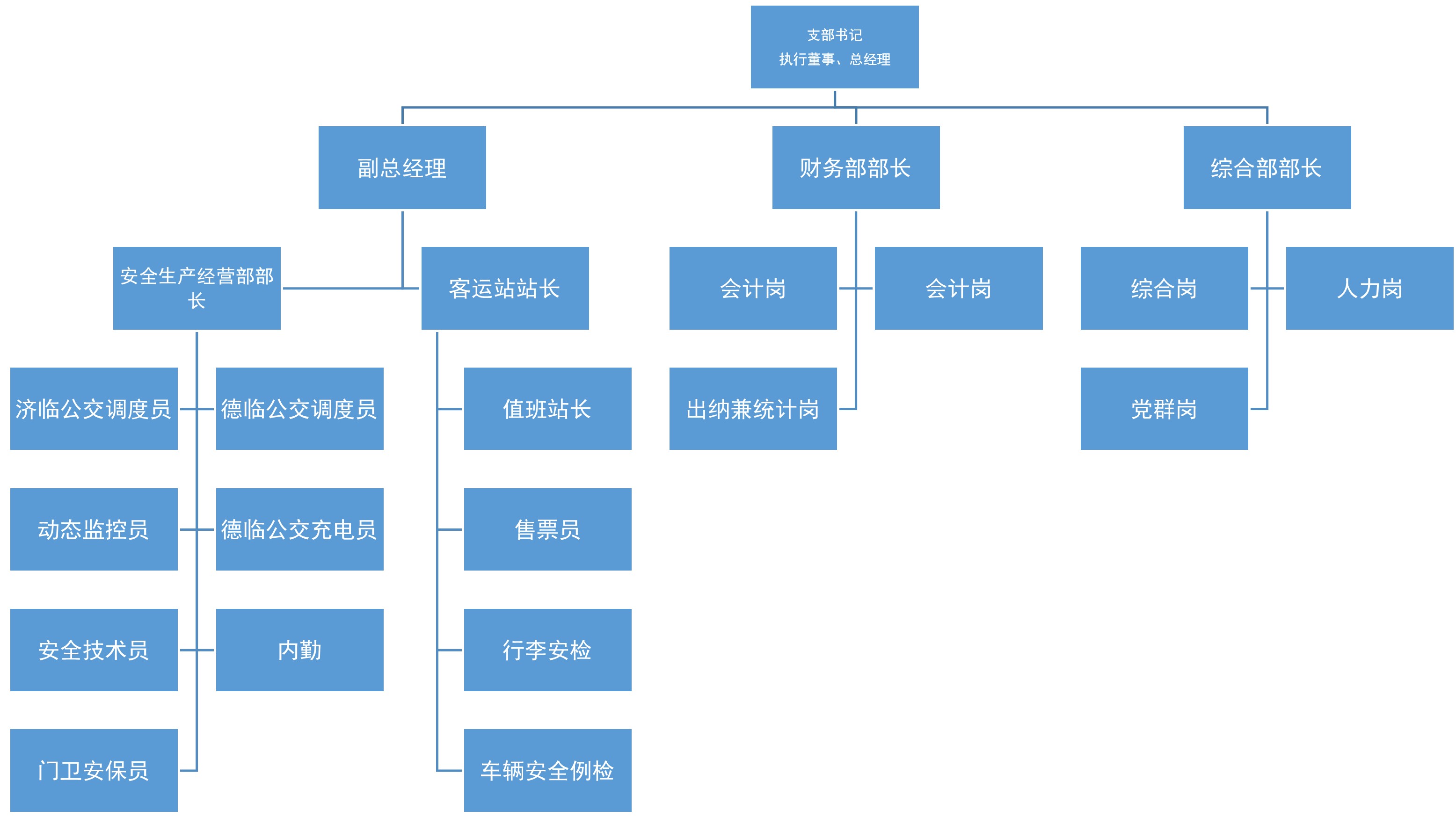 6cb0d56306702bebd015c5f822dd6d99.jpg 山東交運(yùn)濟(jì)北運(yùn)業(yè)有限公司2024年第四季度及2025年第一、二季度信息公告.jpg
